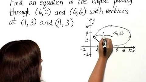 Bittinger Basic Math with Early Integers Chapter Test Prep Exercises: Ch. 13 Ex. 18