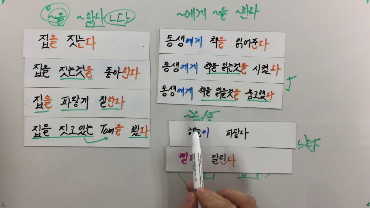 단숨에 정리하는 문법 11편 : 동사의 종류 (암기) - YouTube 단숨에 정리하는 문법 11편 : 동사의 종류 (암기) - Youtube