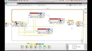 ev3 Go as fast and straight forward as you want - Lego