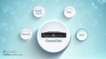 #AIReadyDataInfrastructure-OceanDisk Diskless Architecture Designed for Parallel File Systems