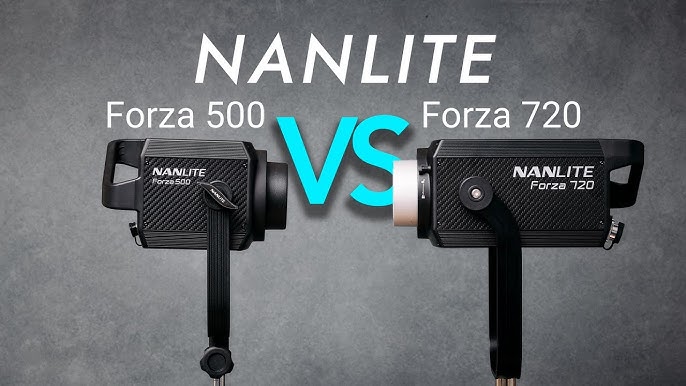 Fresnellinse mit Lichtklappen zu Nanlite Forza 300 II, 500 II, 720