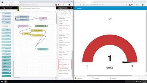 Visualizing State in Node-Red
