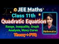 nature of roots, discriminant |  concept Quadratic equation jee mains |  Short Trick | Jee maths 