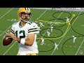 Film Study: MVP? Aaron Rodgers has been a MONSTER so for for the Green Bay Packers