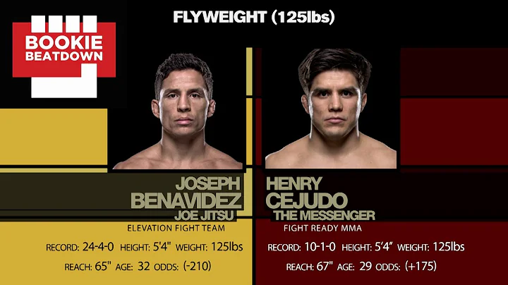 Bookie Beatdown - TUF 24 Finale: Joseph Benavidez vs. Henry Cejudo