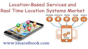 Location Based Services System market