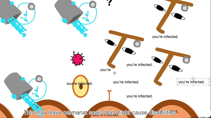 2021 BreakThrough Junior Challenge Submission Video