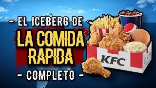 EL ICEBERG DE LA COMIDA RÁPIDA | COMPLETO