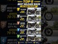 Best Mileage Bike In India 2026 #shortsviral