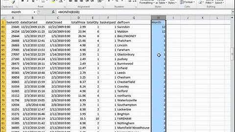 HOW TO USE SUMIF FUNCTION IN EXCEL 2010? VIDEO TUTORIAL