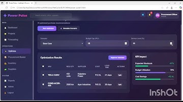 Power Pulse Platform Demo - AI-Driven Procurement, Forecasting & Supply Chain Management