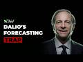 Ray Dalio’s Biggest Mistake That Almost Ruined His Career!