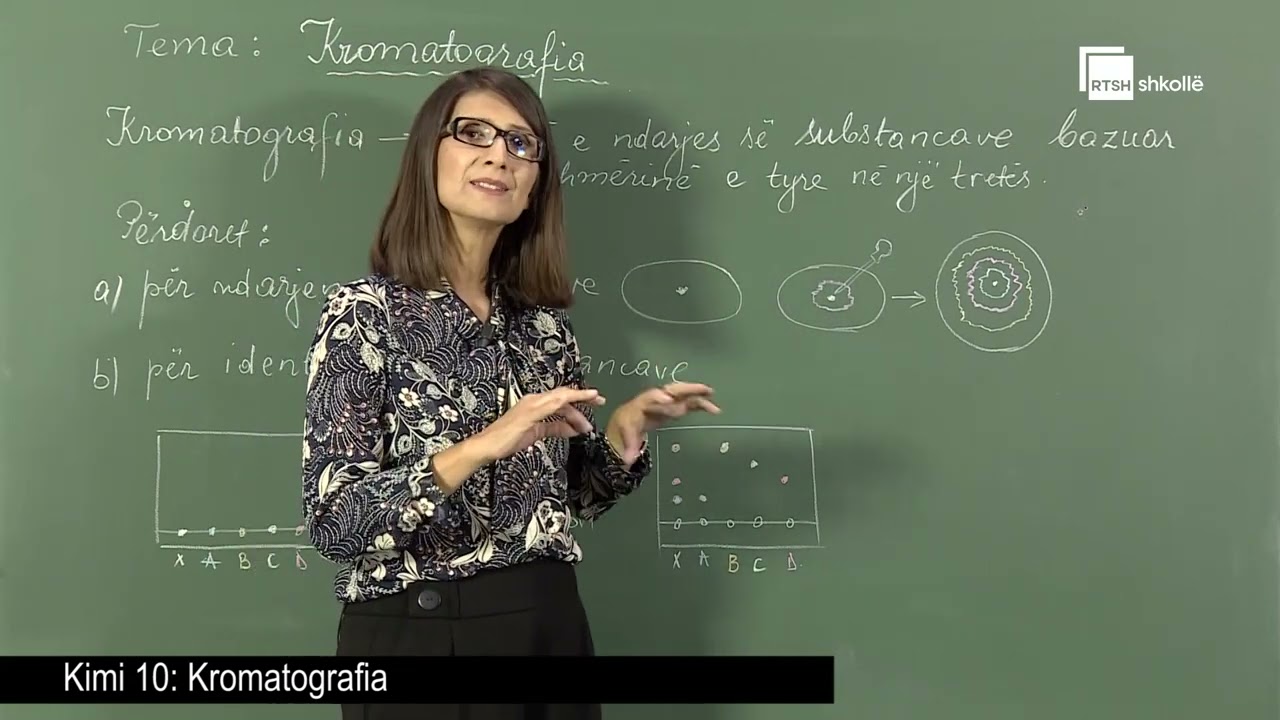 Kromatografia | Kimi 10