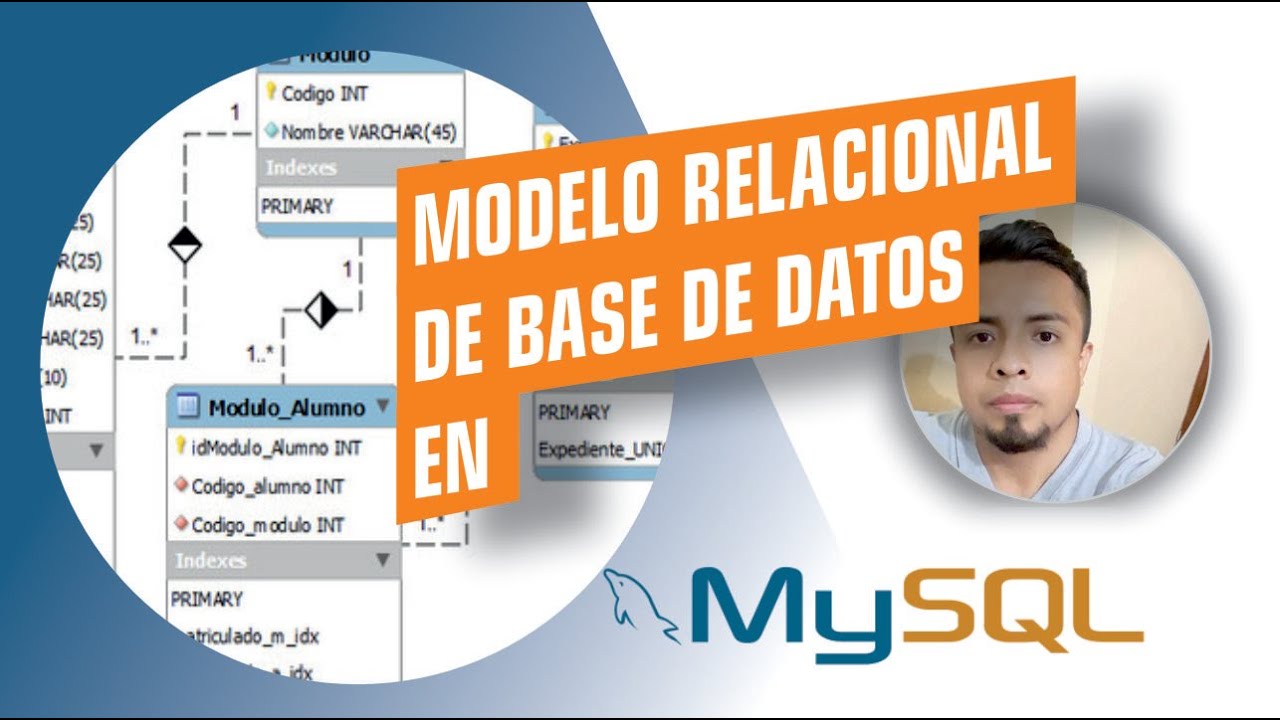 Mysql Relacional ¡Super Fácil! Modelado Relacional con MySQL 💻💻 - YouTube