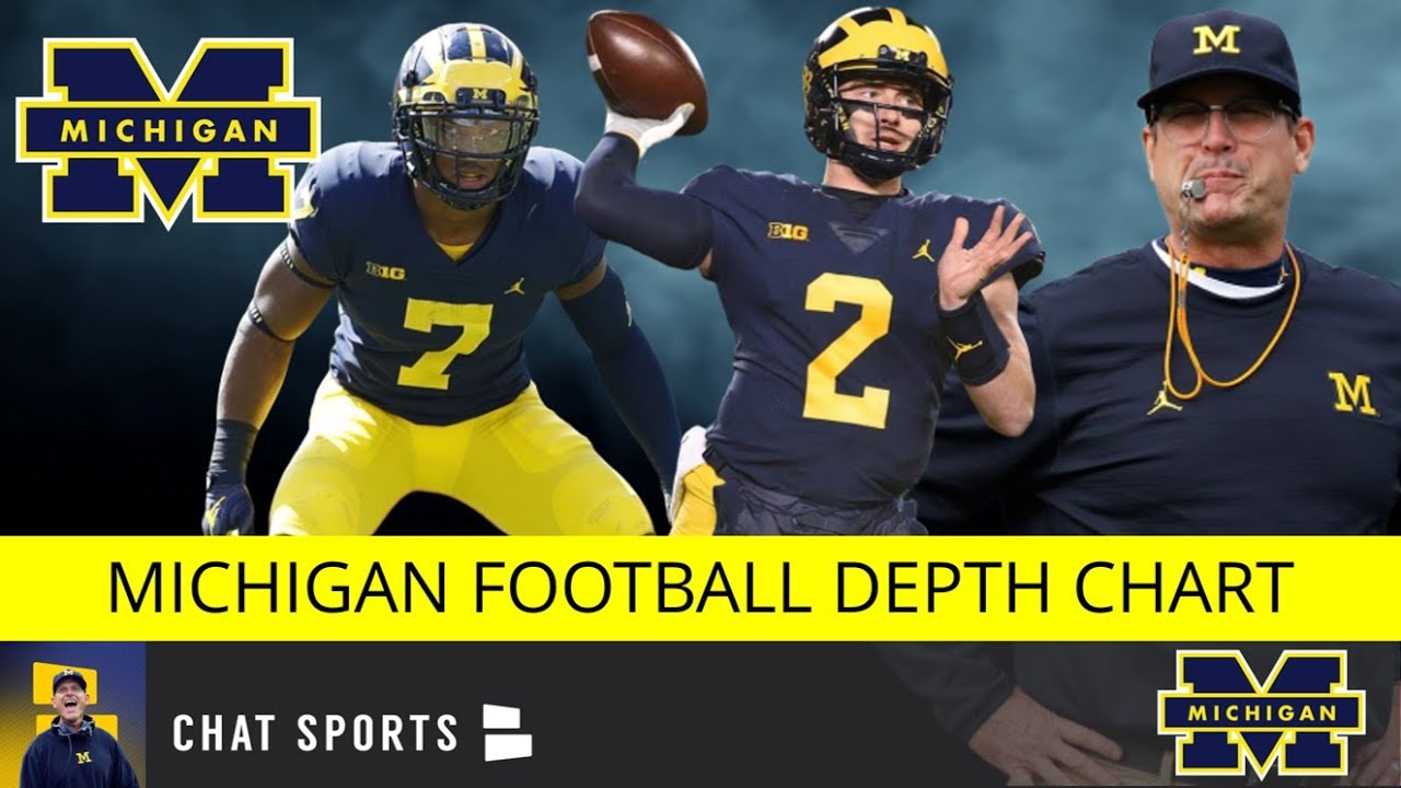 Michigan Wolverines Football Depth Chart