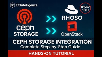 Integrating Ceph Storage with RHOSO 18.0: Complete Guide | Red Hat OpenStack on OpenShift