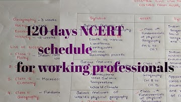 120 days NCERT strategy for working professionals|UPSC CSE 2024 strategy with decoded syllabus