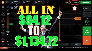 free binary options trading course - professional options trading course lesson 1, part 1 of 2