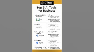 Top 5 Ai tools for Business  #artificialintelligence #business #aitools2025 #businessgrowth #aitools