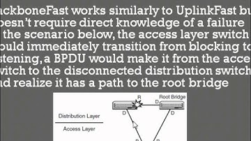 CCNA Core Concepts - Chapter 14 (Part 1 of 2)