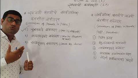 B.Com Sem 2 - Secretarial Practice (Marathi) - Lecture 2