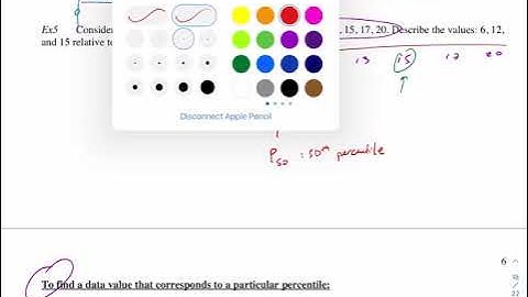Stat 300: 3.3 Measures of relative standing part 2