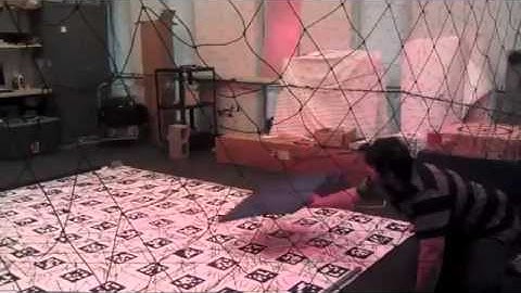 MEAM 620 Team 6 Project 2