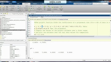 Dealing with Polynomials in Matlab