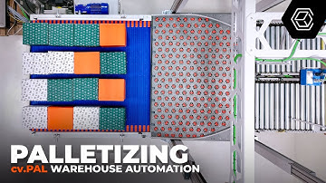 Palletizing robot celluveyor PAL (cv.PAL) automatically forms pallet layers of chirstmas presents