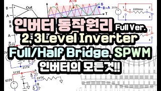 인버터 동작원리!! 2, 3 Level 인버터, Full/Half Bridge Inverter, SPWM