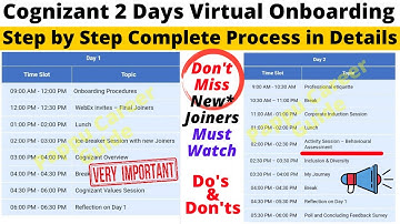 Cognizant GenC 2 Days Virtual Onboarding Complete Process with Time-Lines New CTS Joiners Must Watch