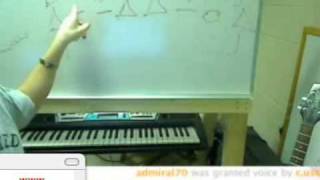 Chord Functions! 1M 2m 3m 4M, etc.