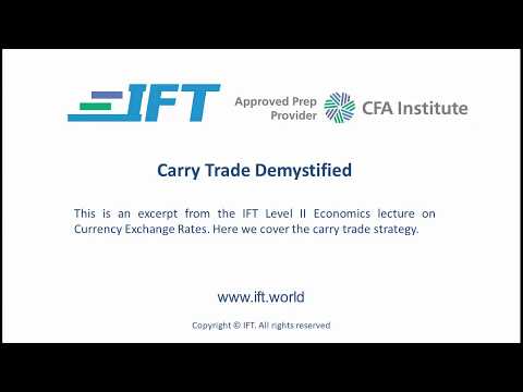 Level Ii Cfa The Carry Trade Demystified Youtube - 