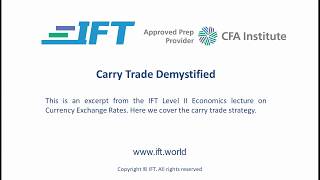 Level II CFA: The Carry Trade Demystified