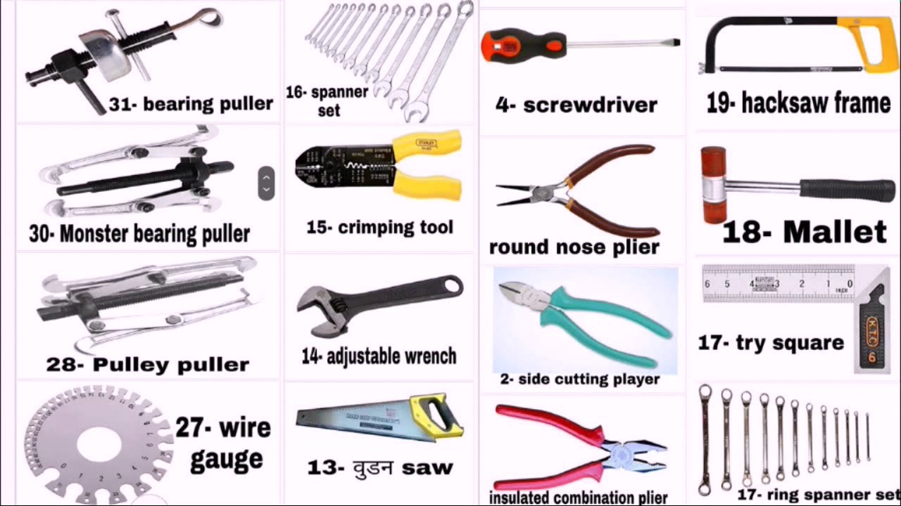 Basic tools of Electrical. - YouTube