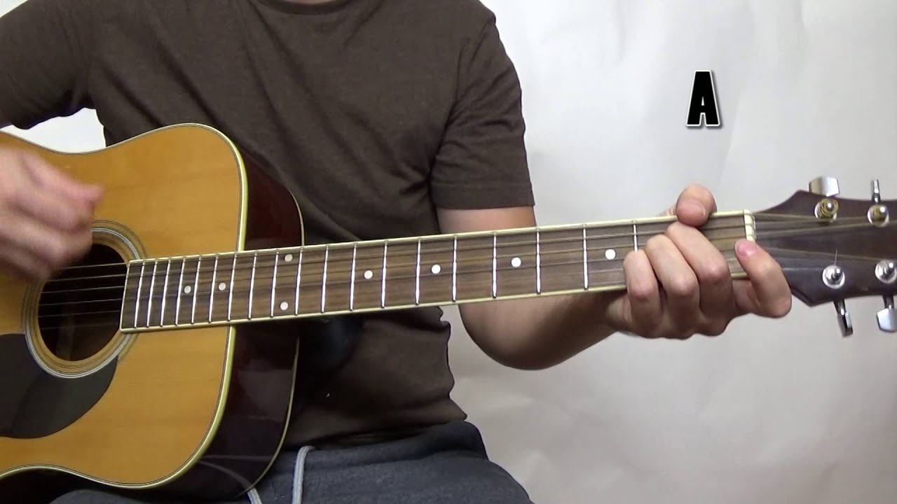 How to play Red Hot Chili Peppers My Friends YouTube