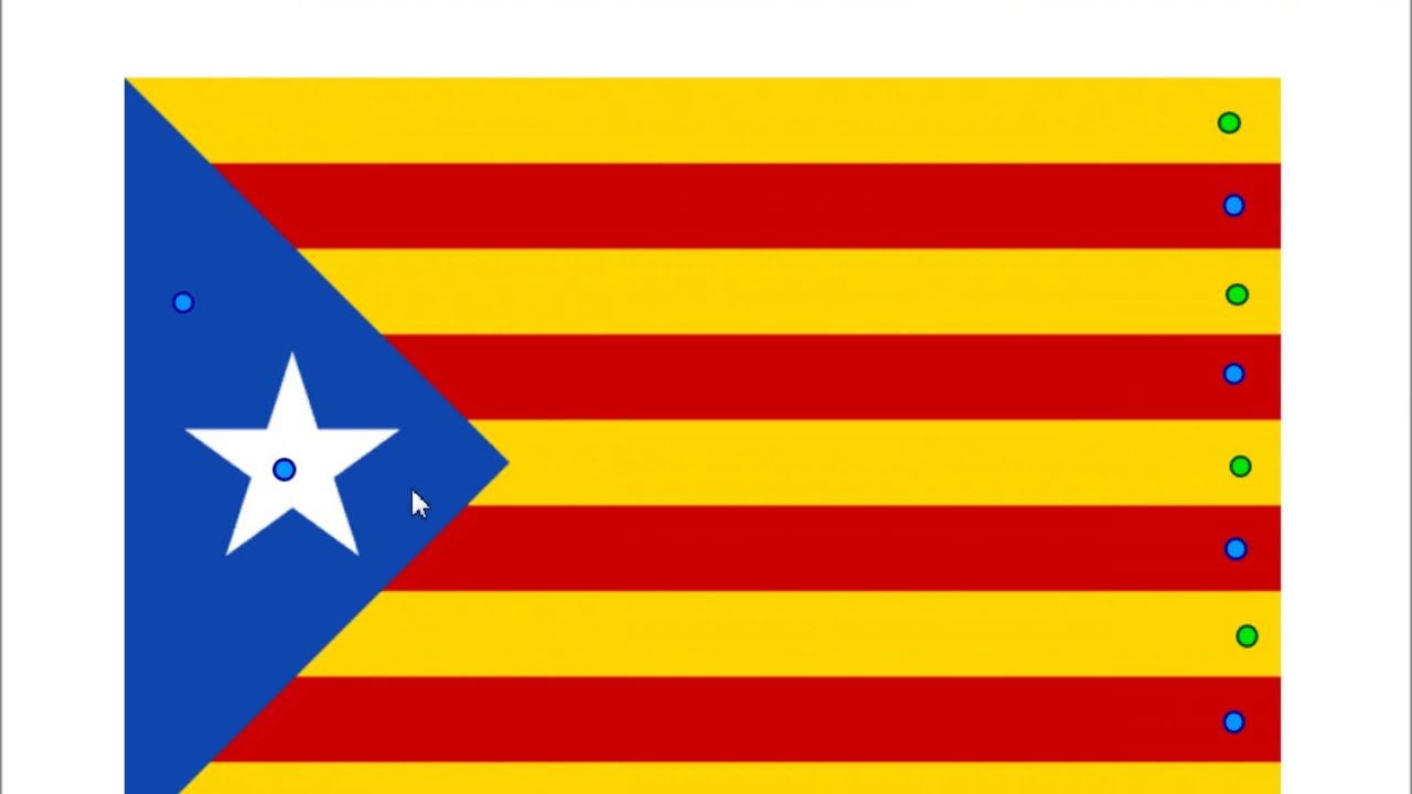 Flag Of Catalonia : The Estelada (Sepatarist Flag), Catalonia declares independence from Spain