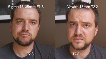 DPReview TV: How to set exposure when shooting video