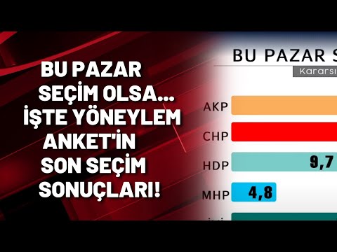 Video: Devah Pager'ın araştırma sonuçları neden önemliydi?