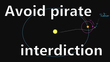 Elite Dangerous Tutorial Avoid Pirate Interdiction and Supercruise Quickly