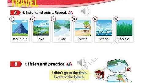 I LEARN SMART START 5 - Unit 4: TRAVEL - Lesson 1