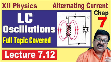LC Oscillations, Fully Covered, Alternating Current, Class 12 Physics Chapter 7, JEE, NEET, 7.12