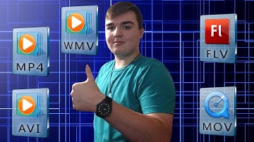 Top 5 Most Common Video File Types