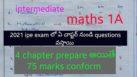 jr.inter maths 1A //2021 blue print//ts &ap// 30%reduced syllabus//ipe important quaestion