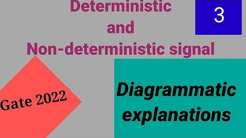 Deterministic and Non-deterministic signal //signals and system //gate 2022