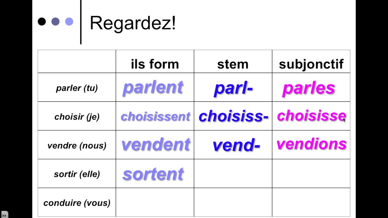 conjugate essayer subjunctive french