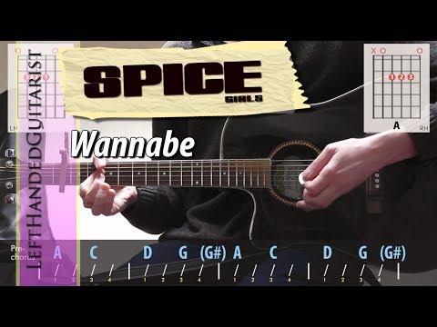 Spice Girls - Wannabe | guitar lesson