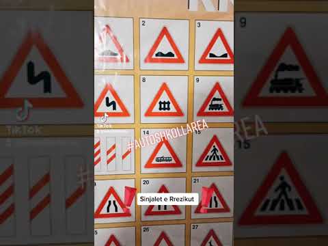 sinjalet e rrezikut