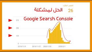 II - هذه هي النتجة بعد إصلاح مشكل الـ data-vocabulary.org schema deprecated على البلوجر.