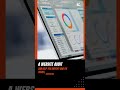 Serve Success with a Flawless Website!
